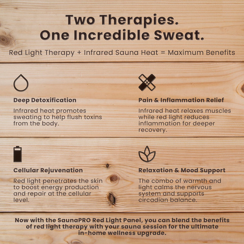 SaunaPRO Red Light Therapy Panel