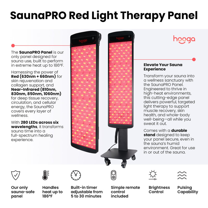 SaunaPRO Red Light Therapy Panel