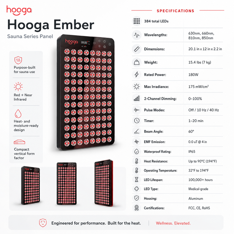 Ember Red Light Therapy Panel for Sauna