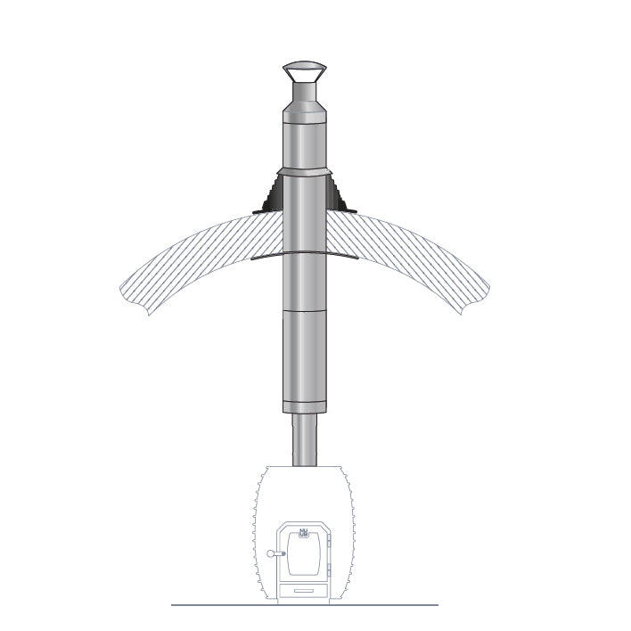 HUUM Barrel Sauna Chimney Kit