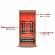 Finnmark FD - 1 Full - Spectrum Infrared Sauna - Sauna Heater Supply