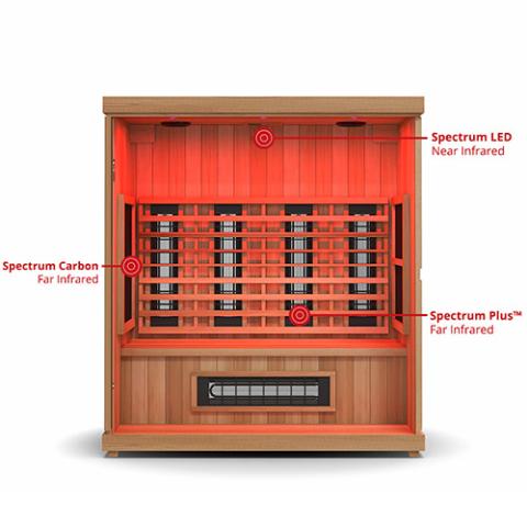 Finnmark FD - 3 Full Spectrum Infrared Sauna - Sauna Heater Supply