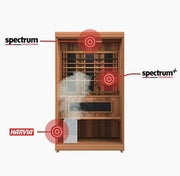 Finnmark FD - 4 Trinity Infra - Steam Sauna - Sauna Heater Supply