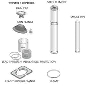 Harvia Sauna Wood Stove Chimney Kit, 1500mm, Black Steel - Sauna Heater Supply