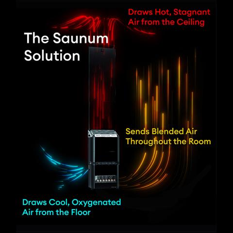 Saunum Air 10 Sauna Heater - Sauna Heater Supply